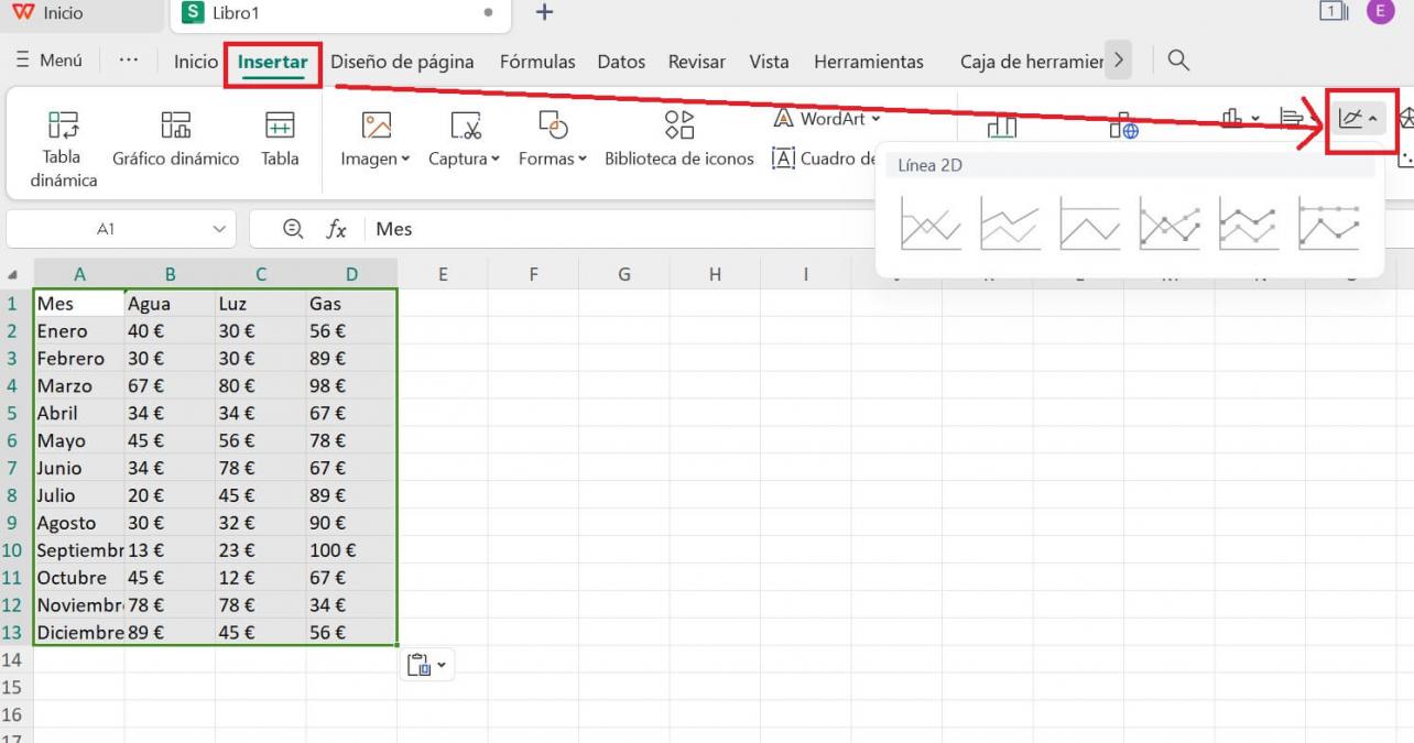 Gráfico de líneas en WPS Office