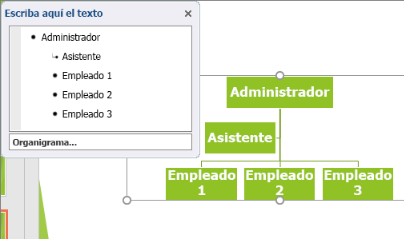 Cómo hacer un organigrama en Word