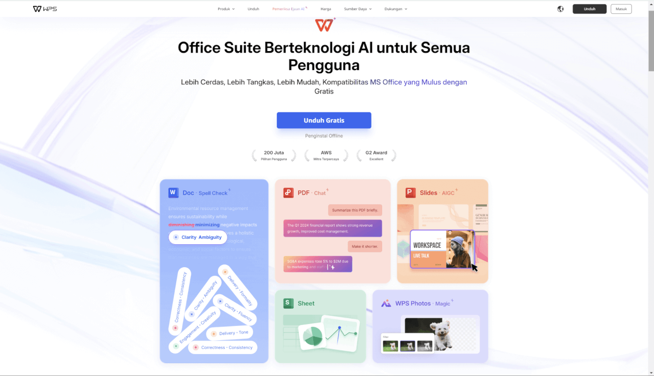 Fitur-fitur WPS Office.