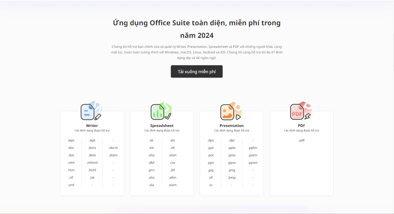 Các tính năng của bộ WPS Office