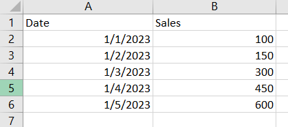 Dataset