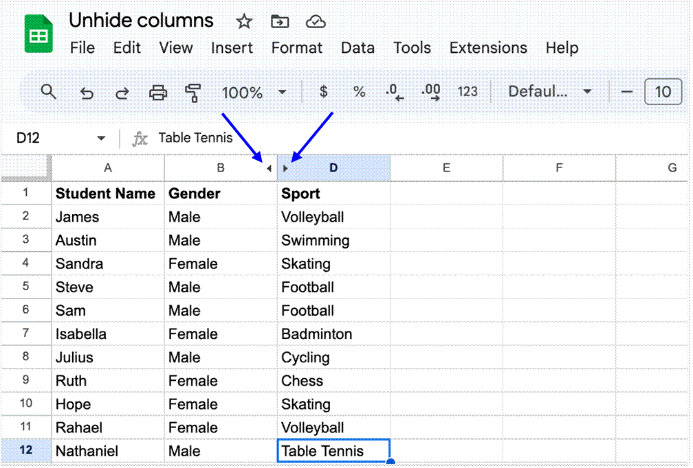 There is a break in the label of the columns