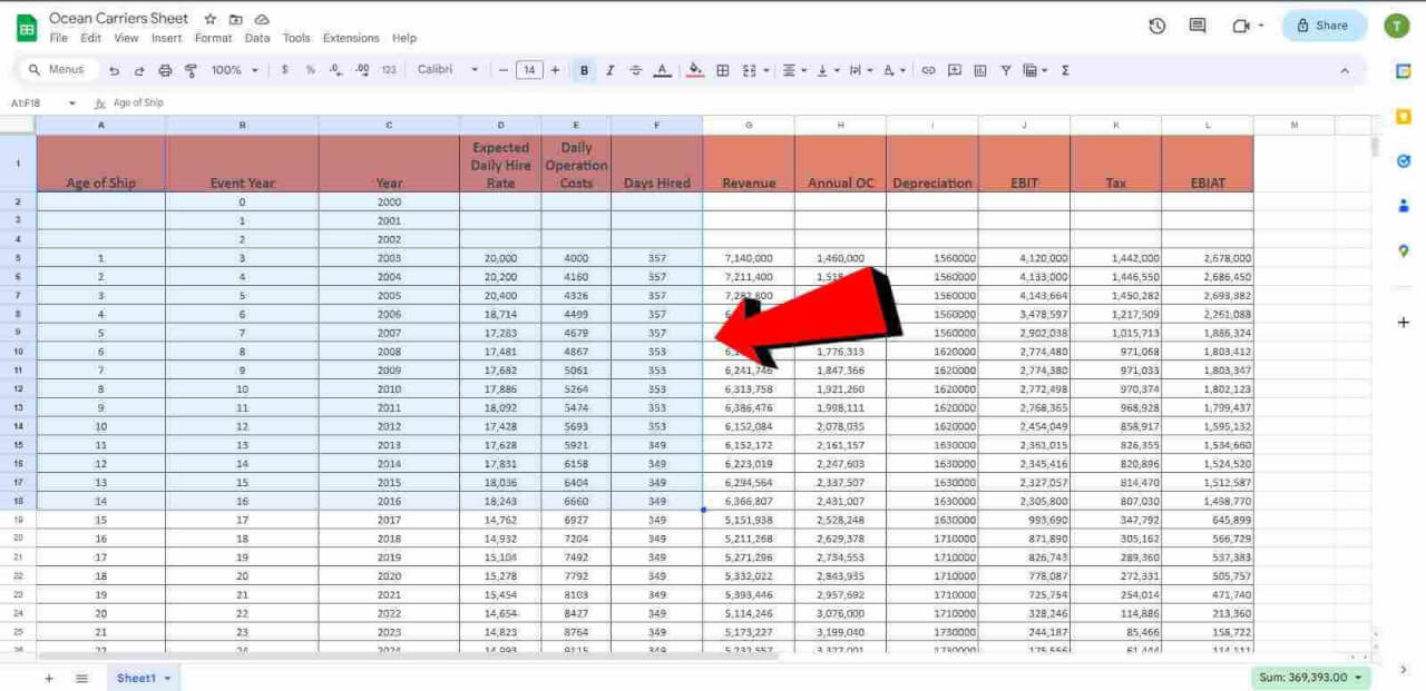 Google Sheets select cells