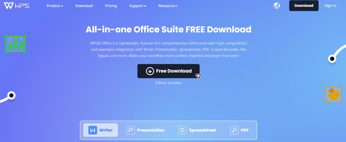 Top 8 Free editing software no watermark