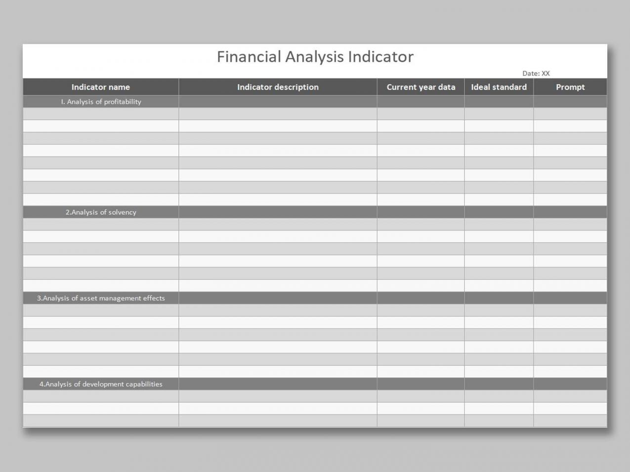 Financial Analysis Indicator