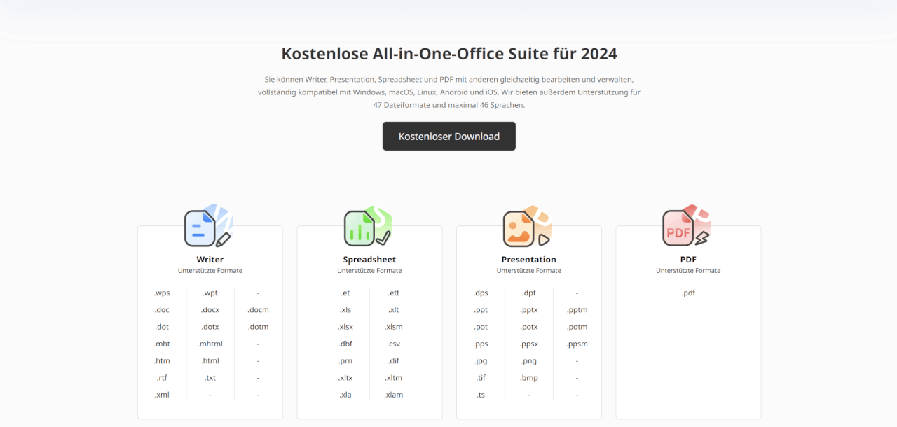 Funktionen der WPS Office Suite