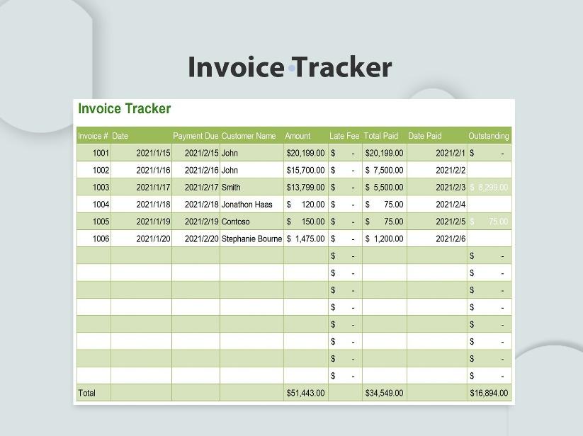 5 Best Invoice Templates For Excel for Creating Your Invoice