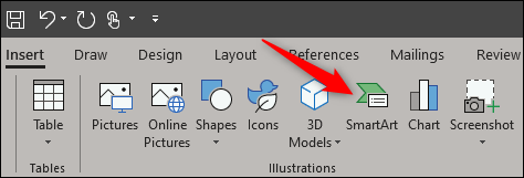 A Ultimate Guide: How to Make a Flowchart
