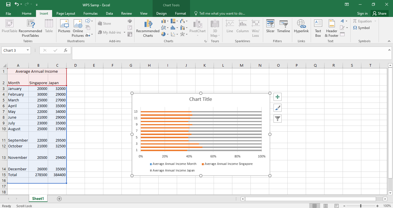 100% stacked bar graph sample