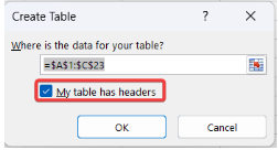 Excel table dialog box