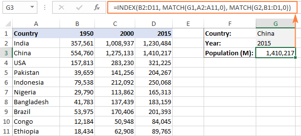 INDEX MATCH function VLOOKUP
