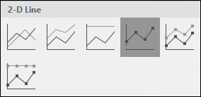 How to Add Vertical Lines in Excel Graph