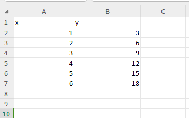 Insert Data In WPS