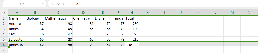 image shows entire row selected by using shortcut Shift+Space