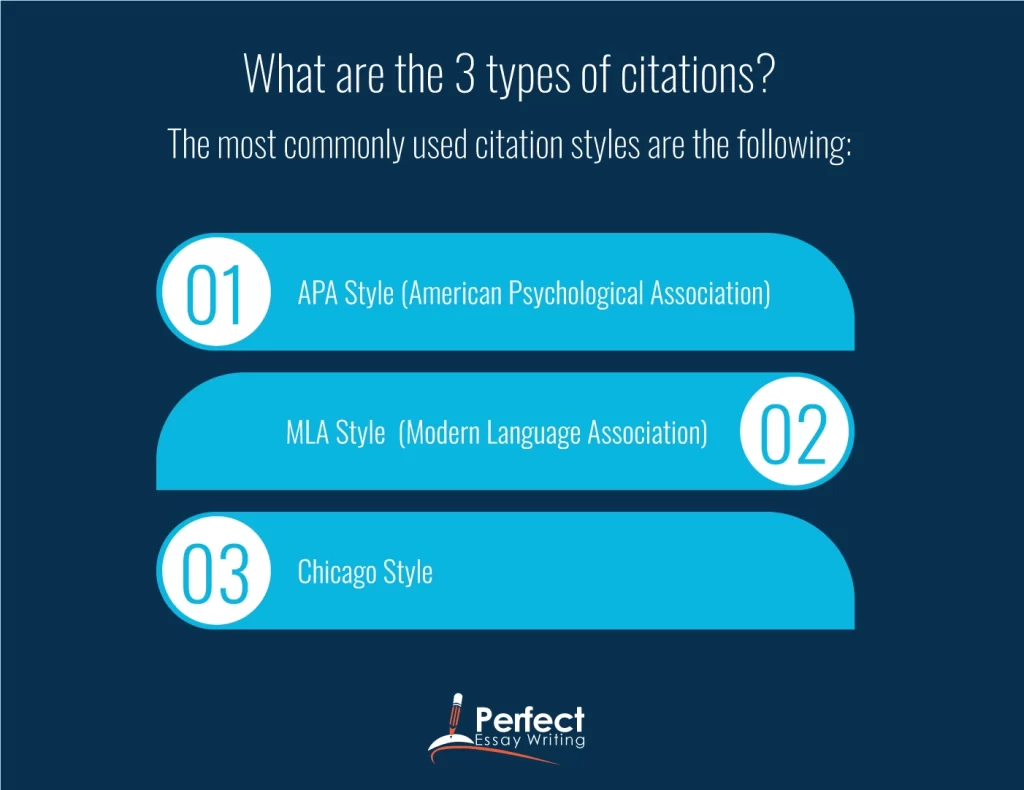 3 types of citations
