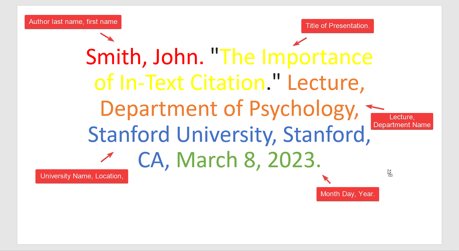 Chicago Style citation