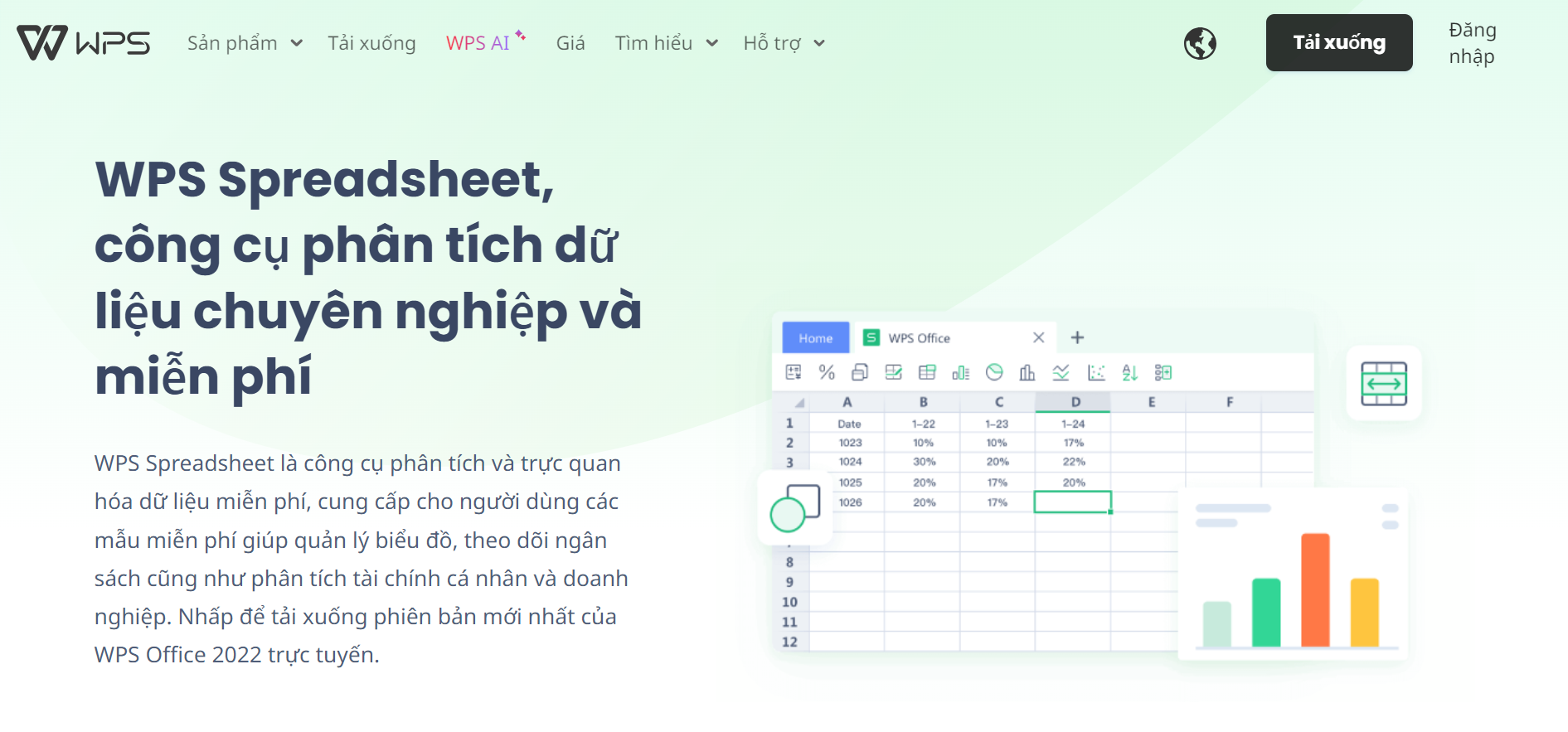 Các tùy chọn tải khác