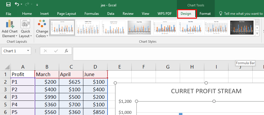 ”Design option for charts”