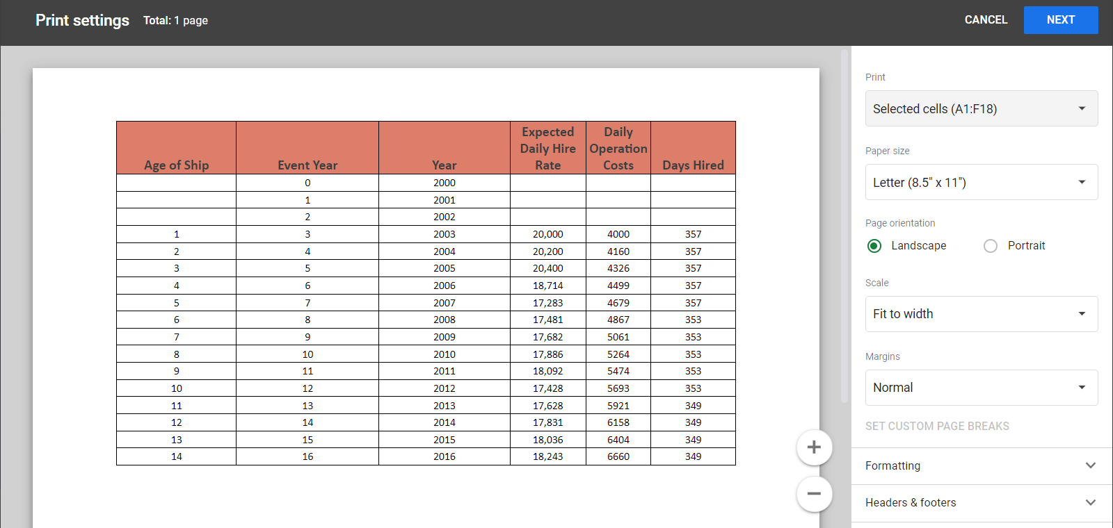 Google Sheets set print area on Windows & Mac