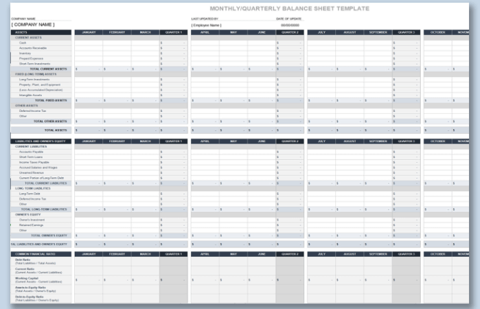 Monthly Quarterly Balance Sheet template