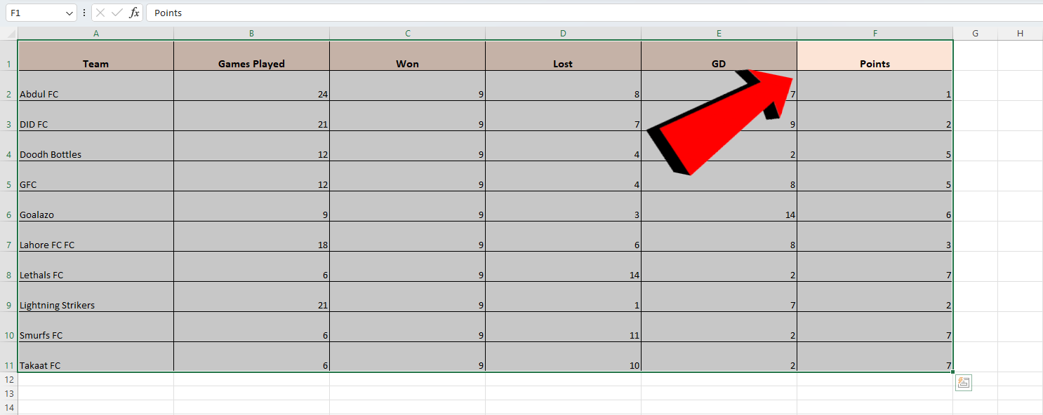 Excel Spreadsheet upper-right corner