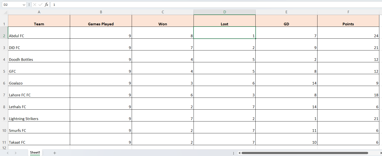 Excel Spreadsheet sort by multiple columns
