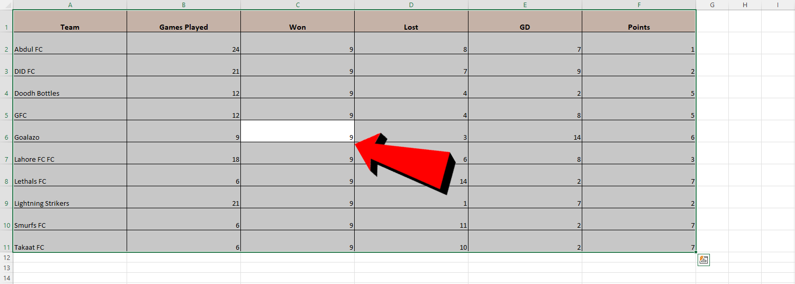 Excel Spreadsheet select all data