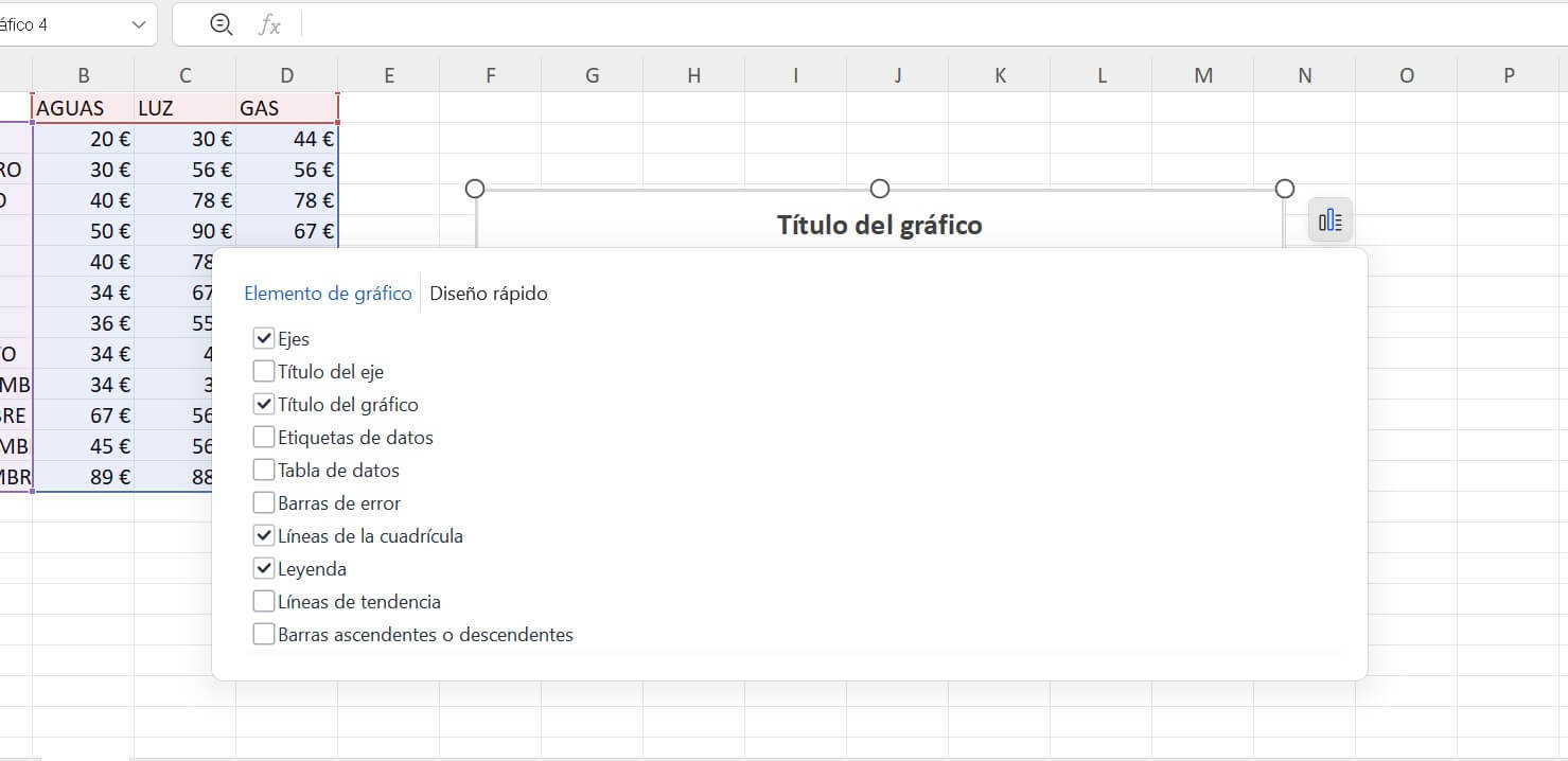 Añadir elementos al gráfico