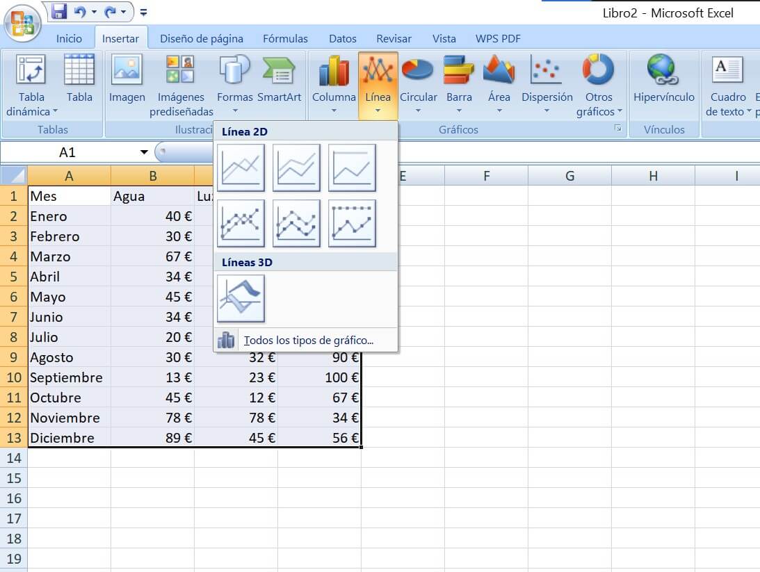 Insertar gráfico de líneas