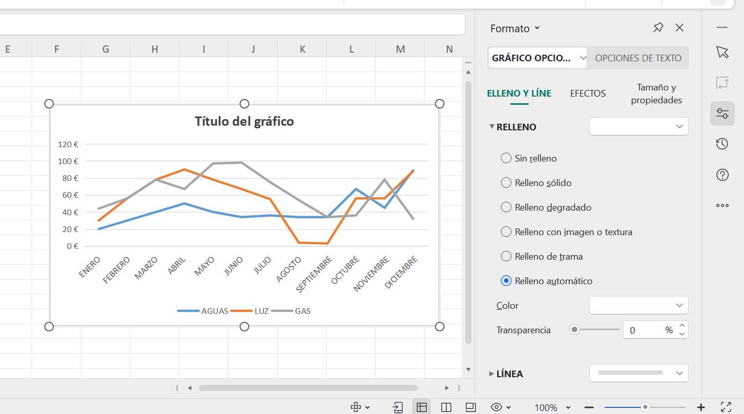 Cambiar formato de gráfico