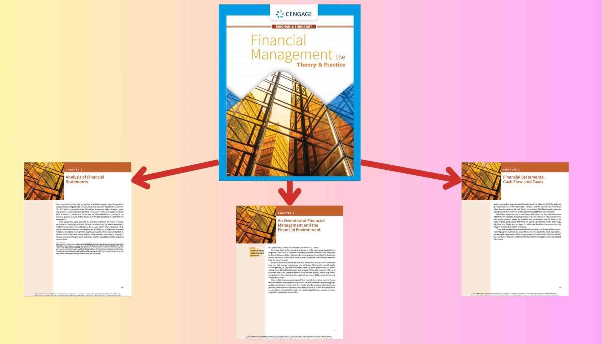 Separate PDF Lecture Notes