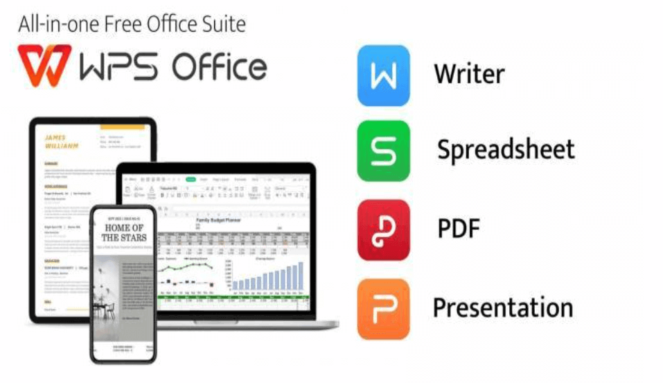 Ciri-ciri WPS Office