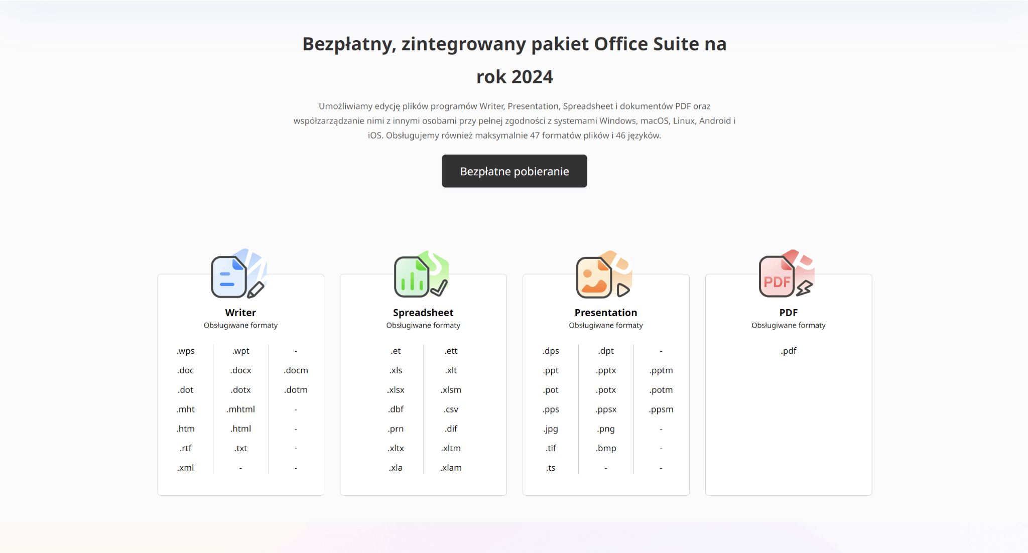 Funkcje WPS Office