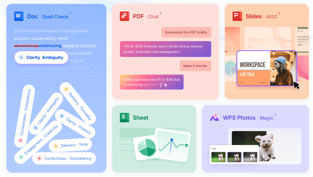 funções do WPS Office