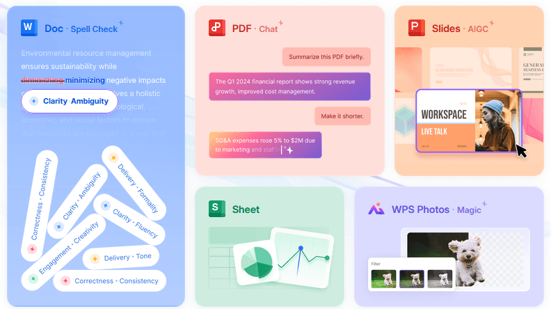 ferramentas do WPS Office