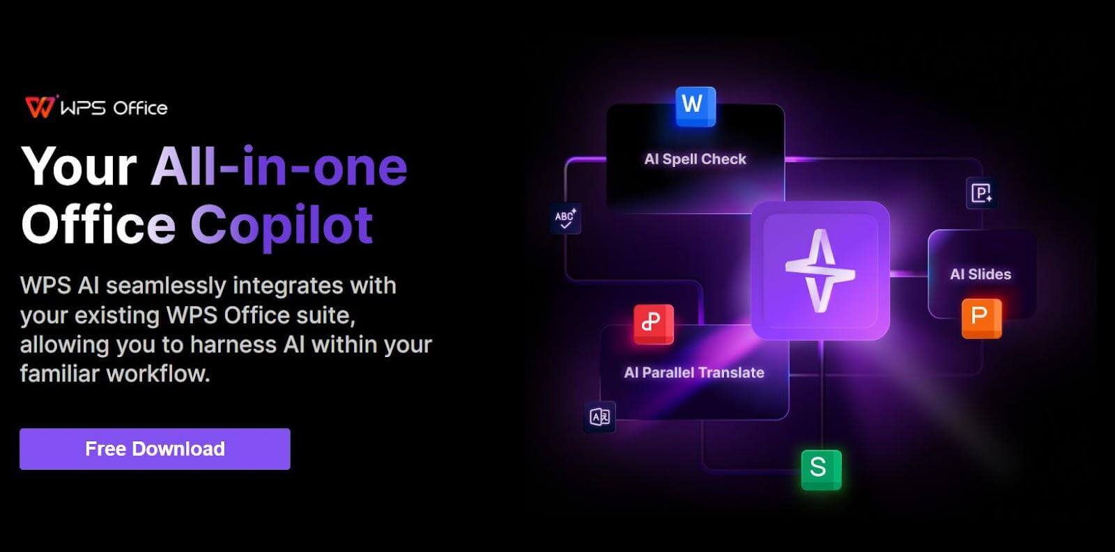 Fitur AI di WPS Office