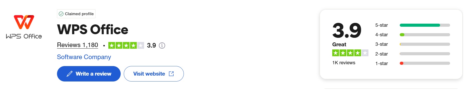 Hard Drive Recovery: A Comprehensive Guide