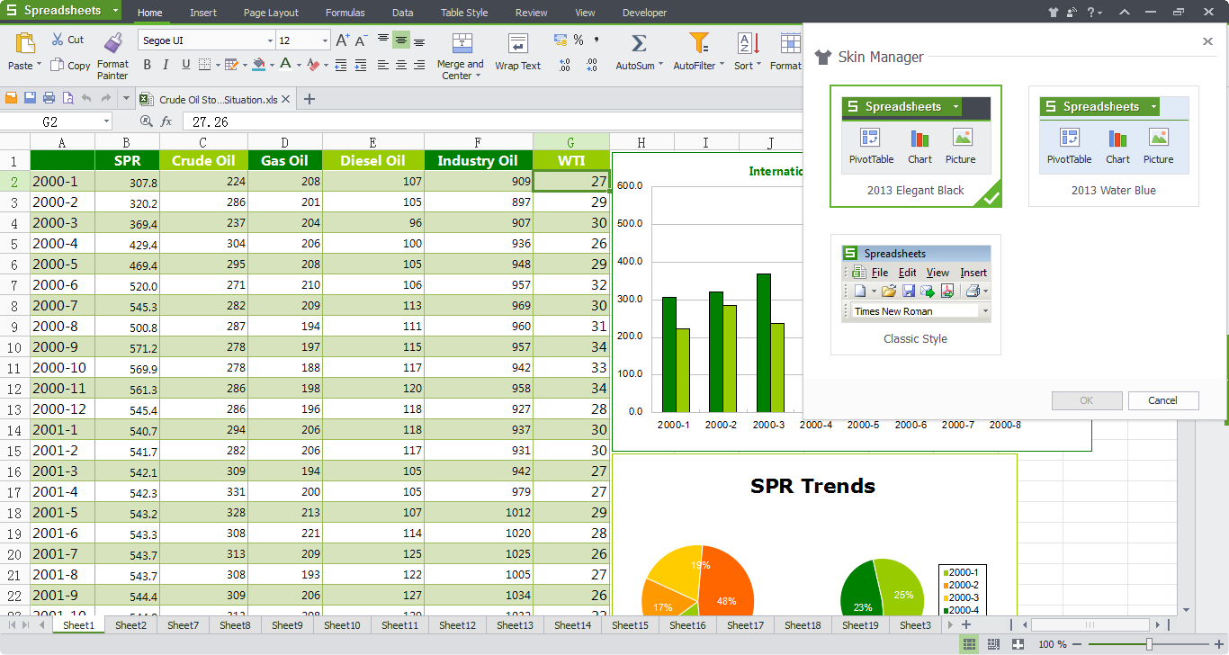 Berbagai macam pilihan grafik pada WPS Office