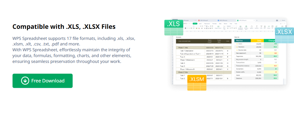 WPS Office mendukung 17 format file pada Spreadsheet
