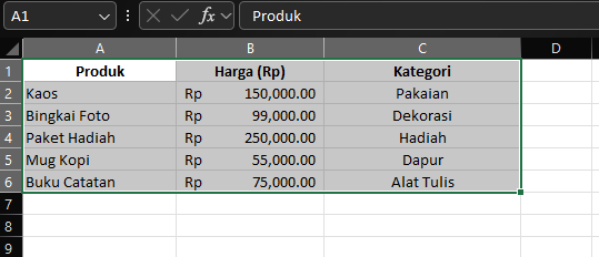 Data untuk grafik Excel