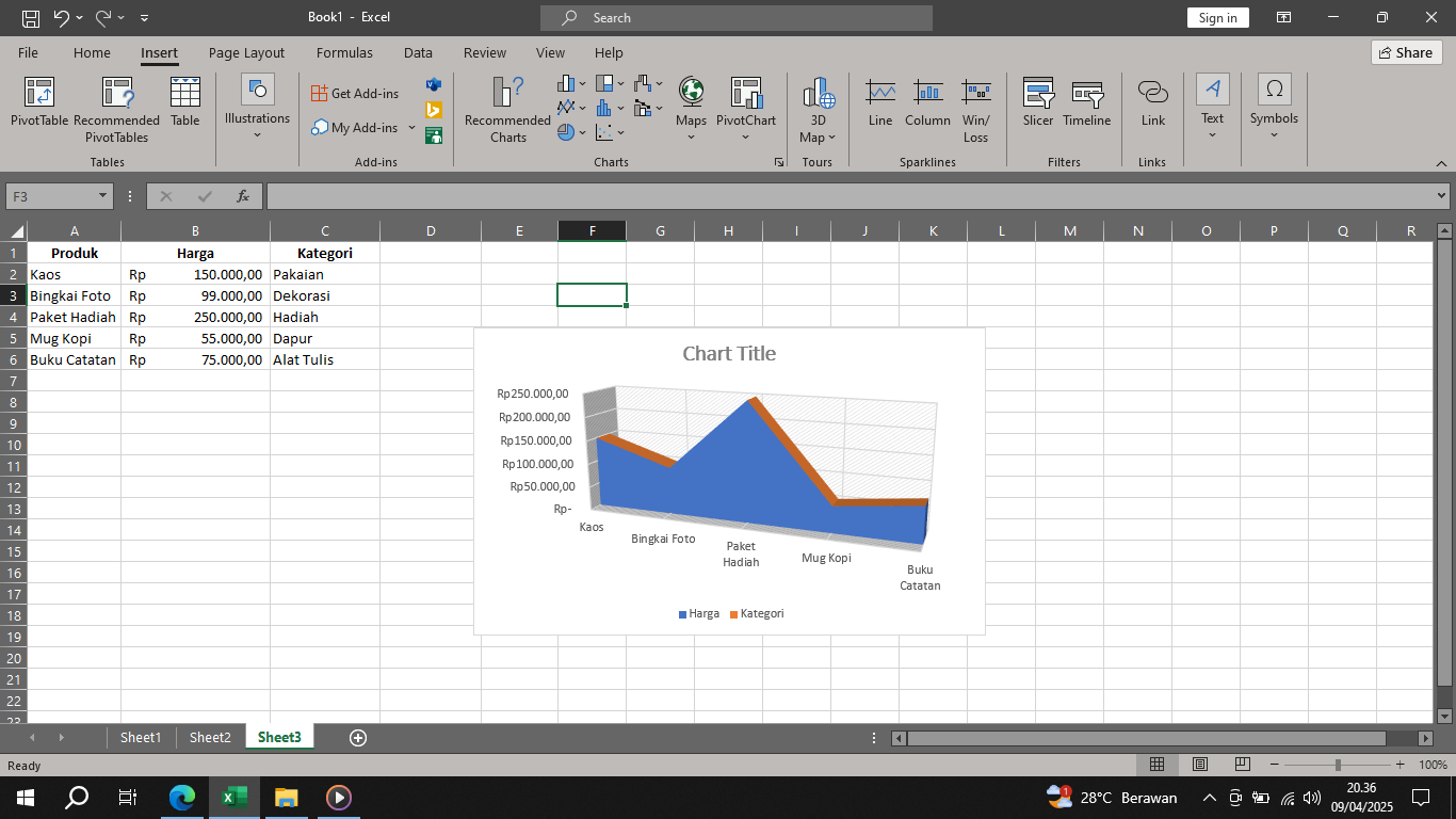 Mengubah tampilan grafik menjadi lebih menarik