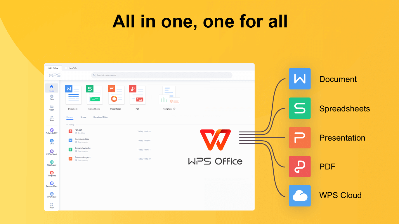 WPS Office : C'est quoi et pourquoi l'utiliser en 2026 ?