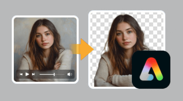 Adobe Express Background Remover
