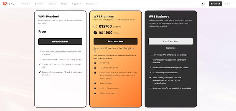 WPS Office -hinnoittelu