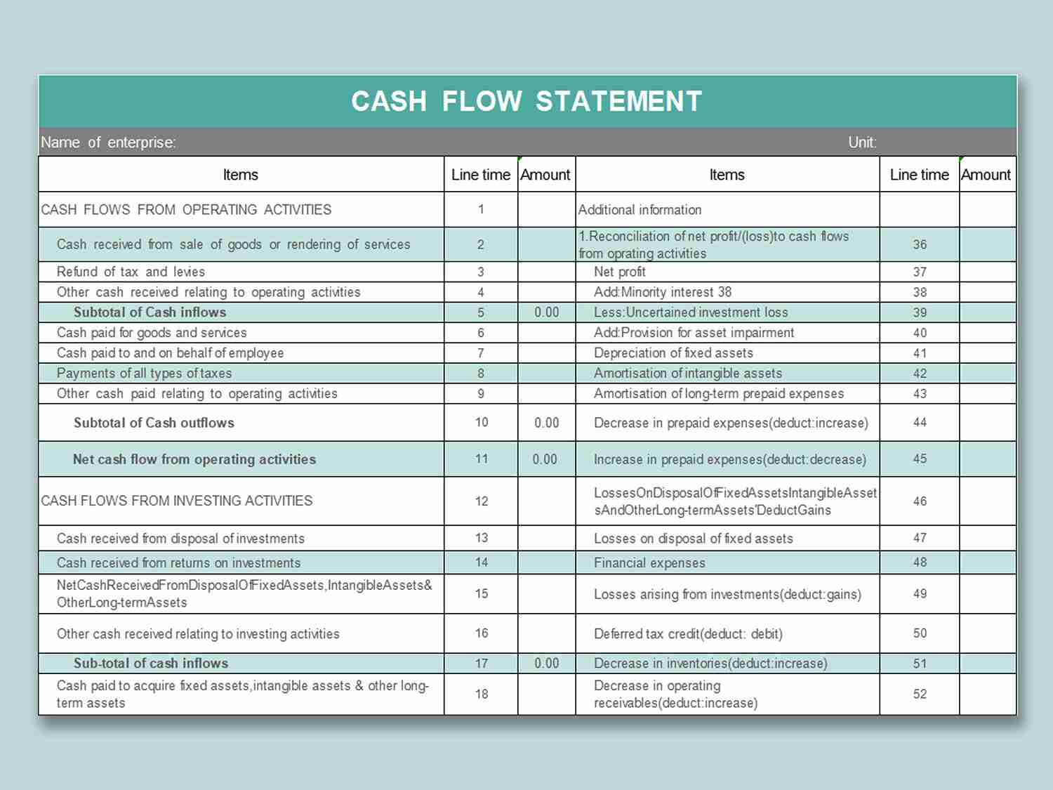 WPS Indirect Cashflow Template
