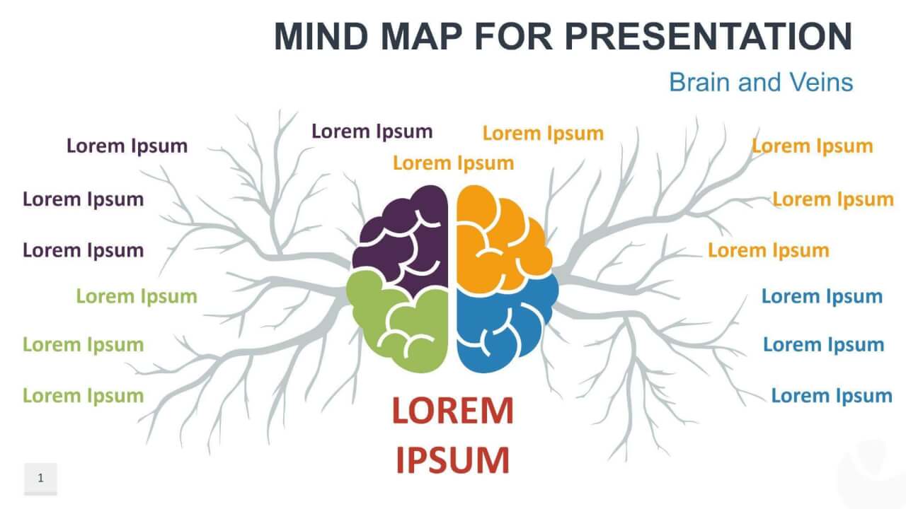 Plantilla PPT Mind Map Presentation WPS Office
