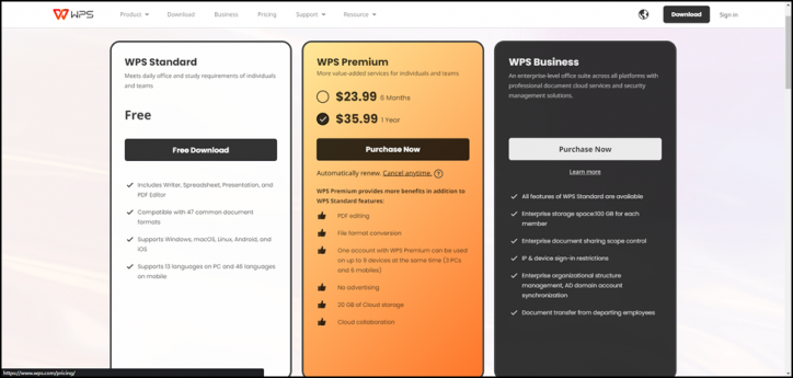 Pricing of WPS Writer