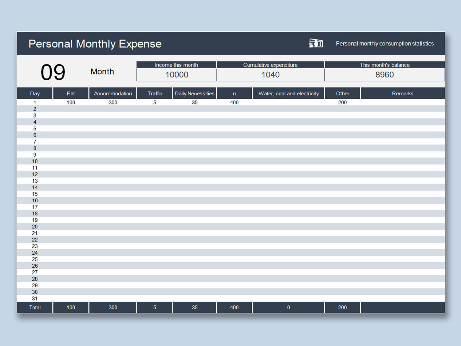 expense tracking excel template