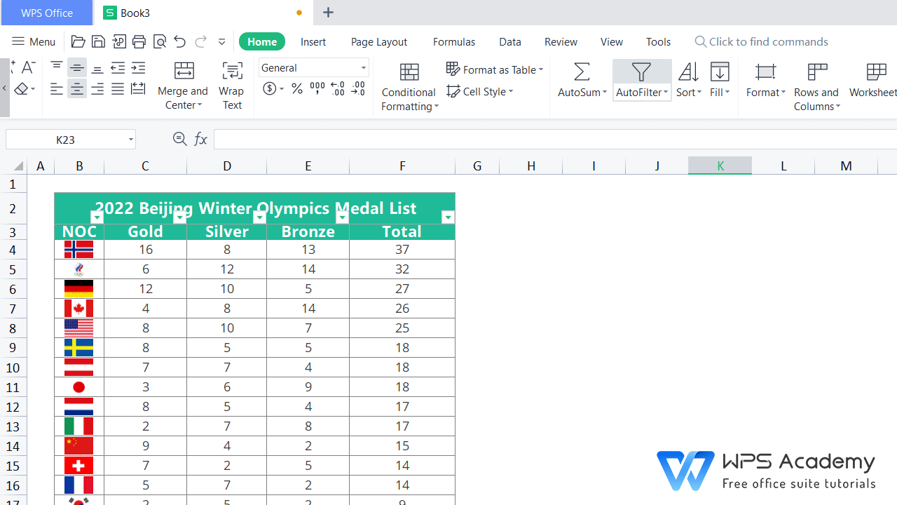 WPS Spreadsheets hacks 4 Tips I Wish You Knew Sooner WPS Office Academy