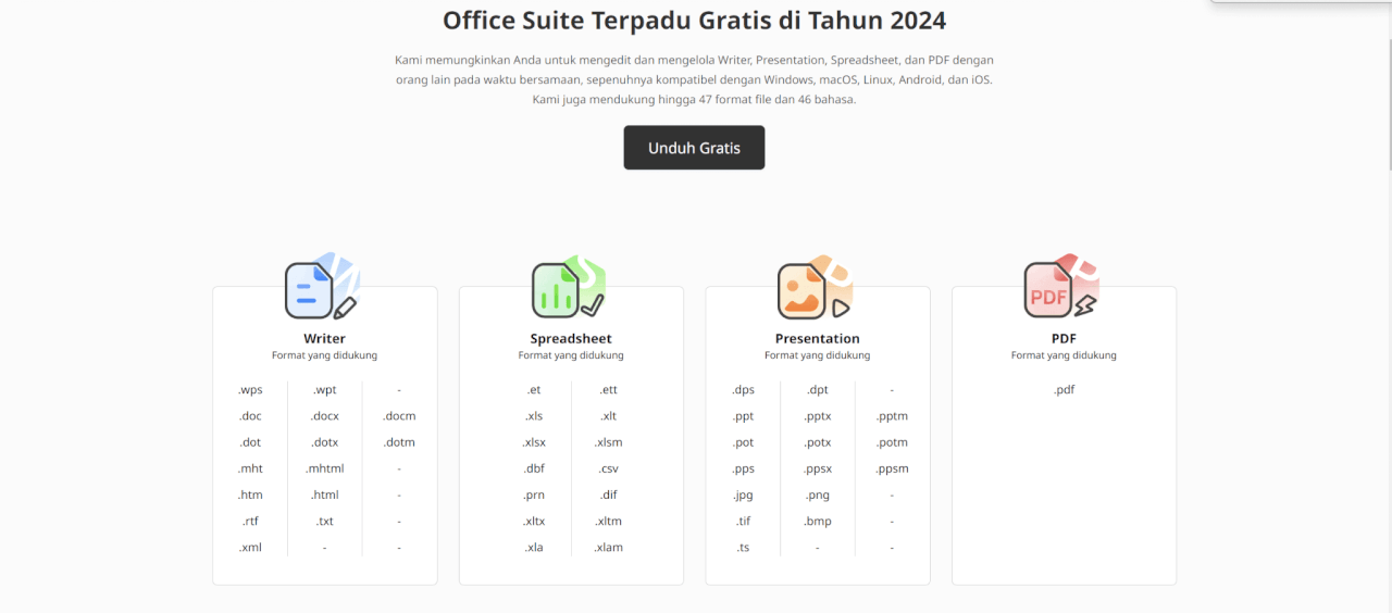 Fitur-fitur WPS Office